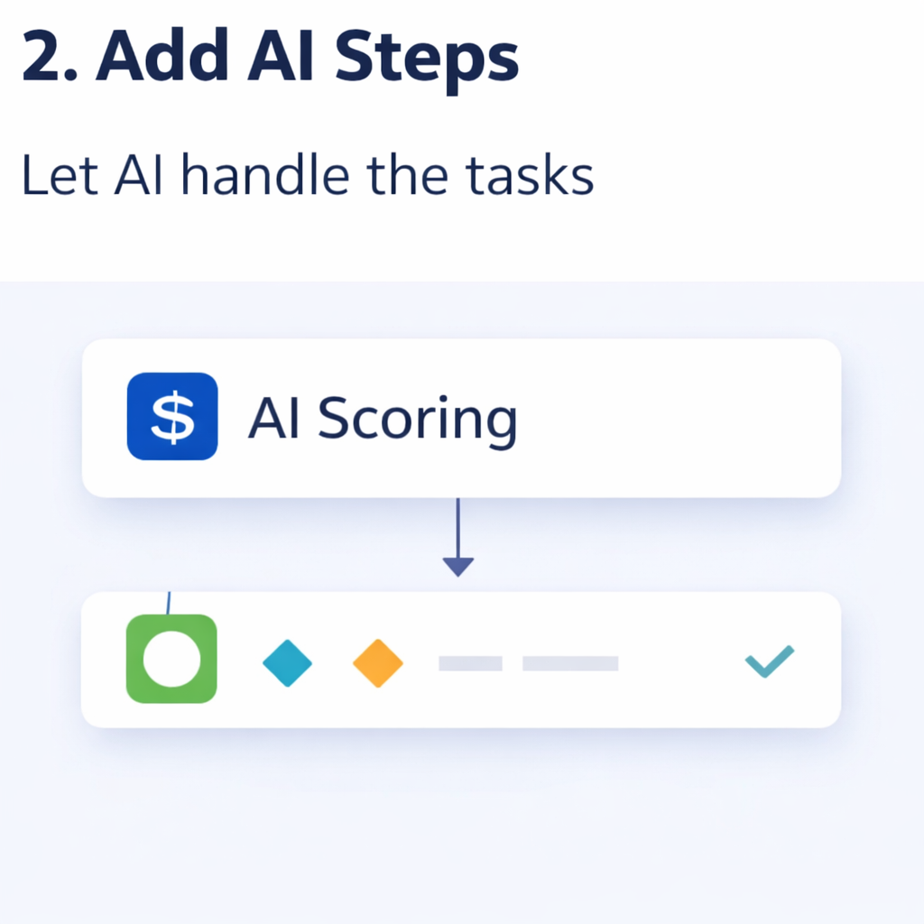 AI Steps
